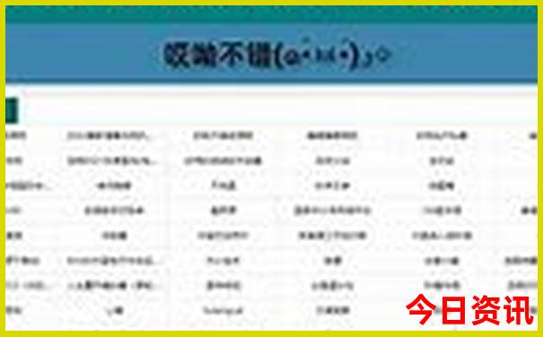 安吉最好玩的景点推荐